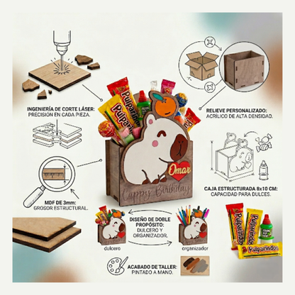 Especificaciones de Cajas dulceras personalizadas con forma de capibara y una naranja en la cabeza hechas de madera MDF cortada a láser.